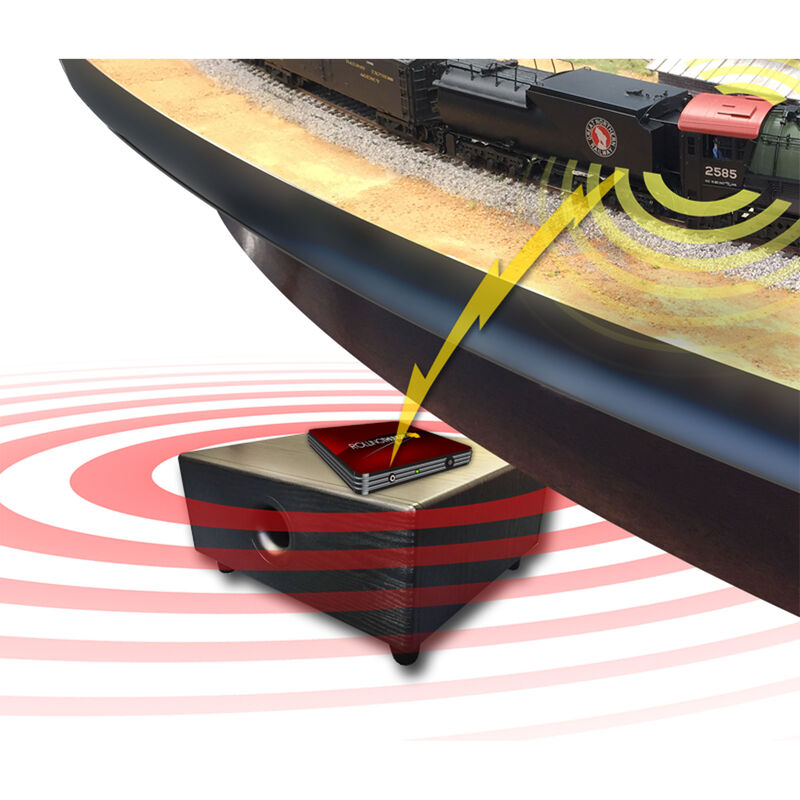 Rolling Thunder Complete Kit