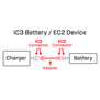 Adapter: IC3 Battery / EC2 Device
