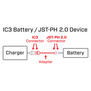 Adapter: IC3 Battery / JST-PH 2.0 Device