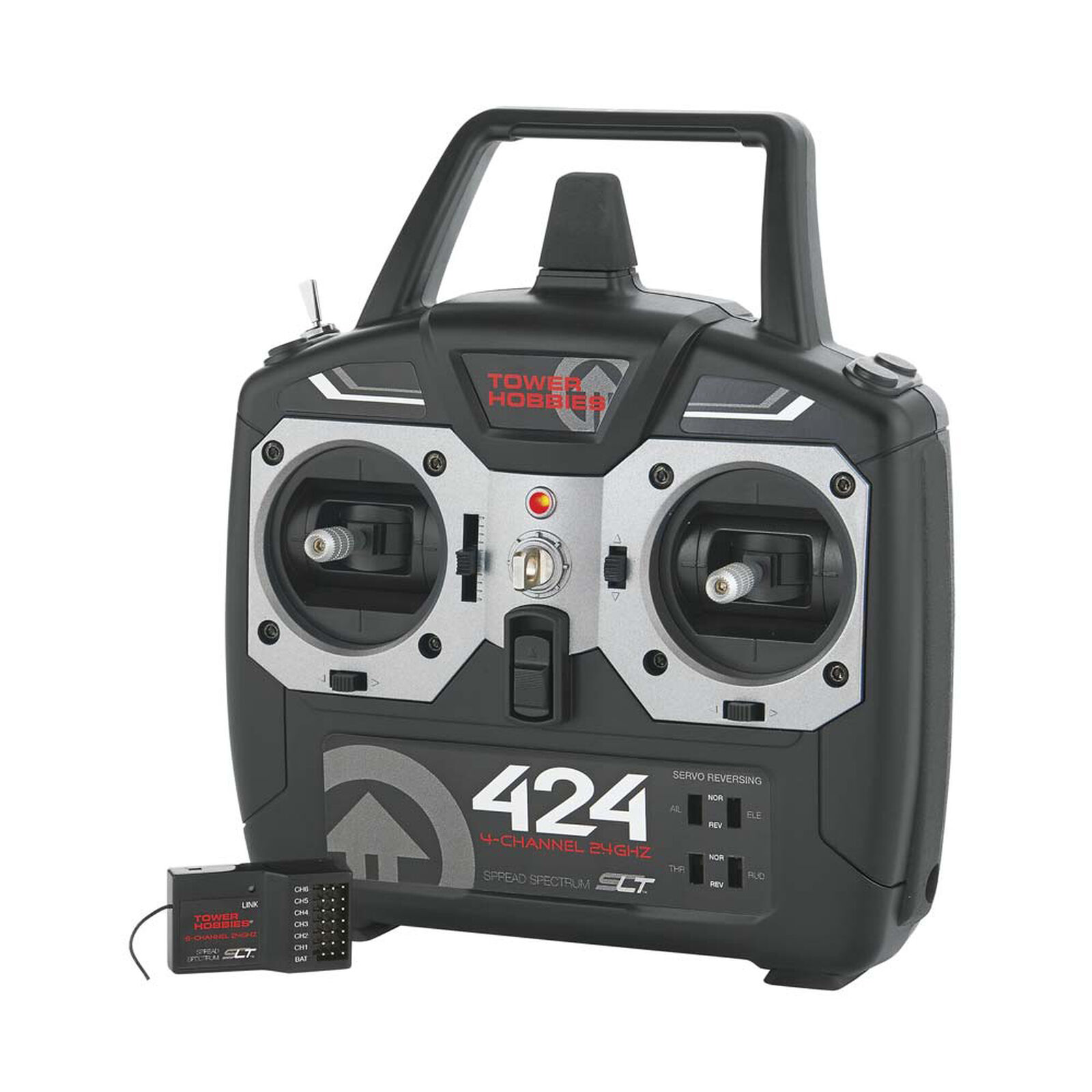 424 4-Channel SLT System