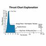 Estes C6-0 18mm Model Rocket Engines (3)