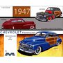 1/25 1947 Chevy Aerosedan Model Kit