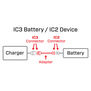 Adapter: IC3 Battery / IC2 Device