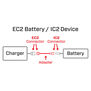 Adapter: EC2 Battery / IC2 Device