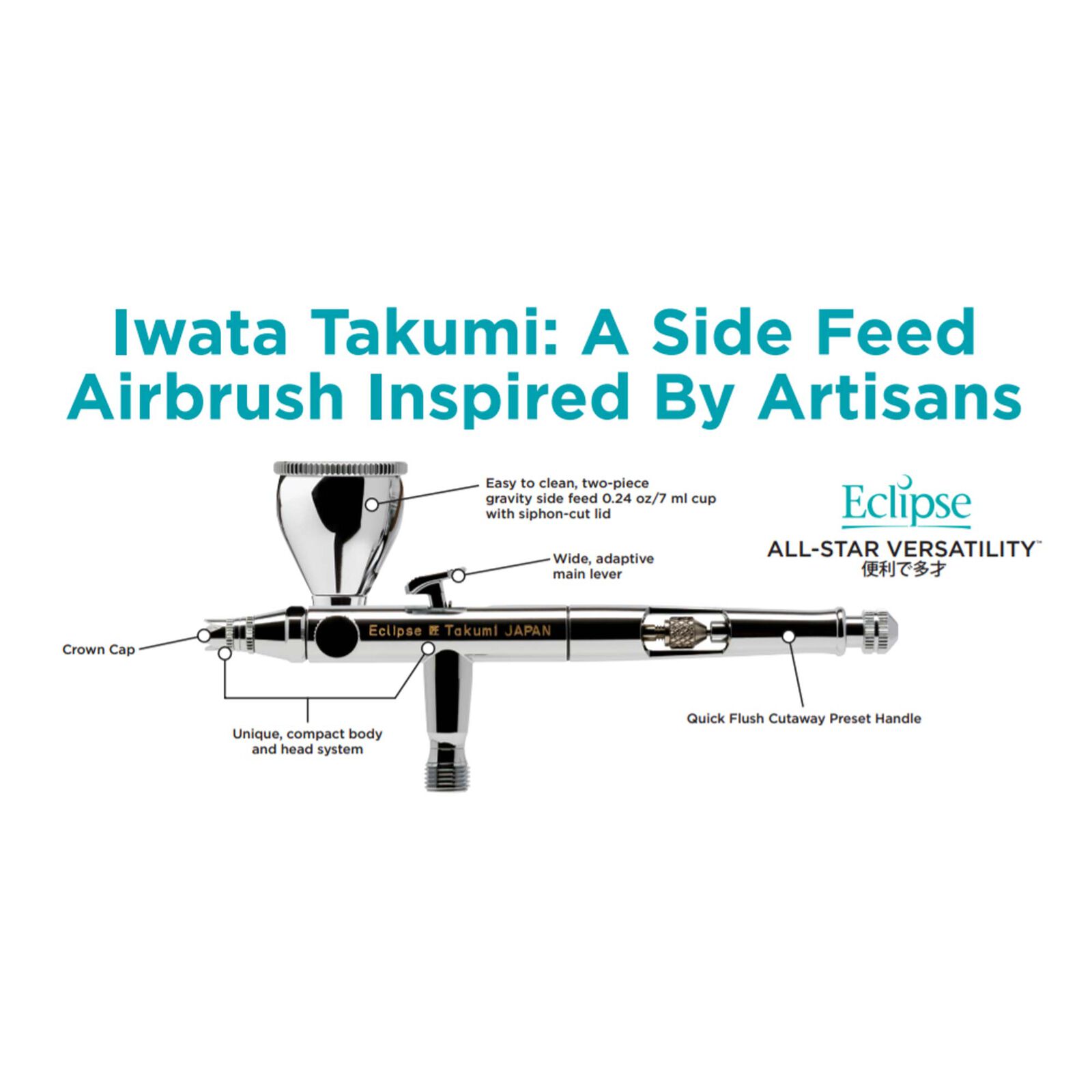 Iwata Eclipse Takumi Side Feed Dual Action Airbrush: Anest Iwata