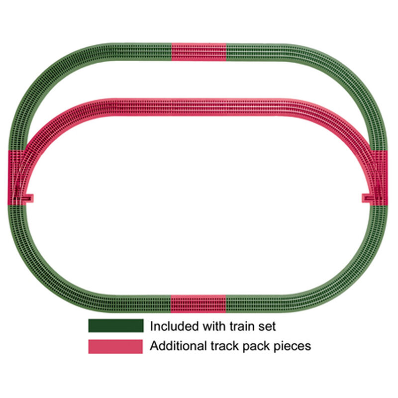 O-36 FasTrack Outer Passing Loop Track Pack