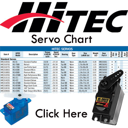 225 Mini Servo Hitec RCD Inc 