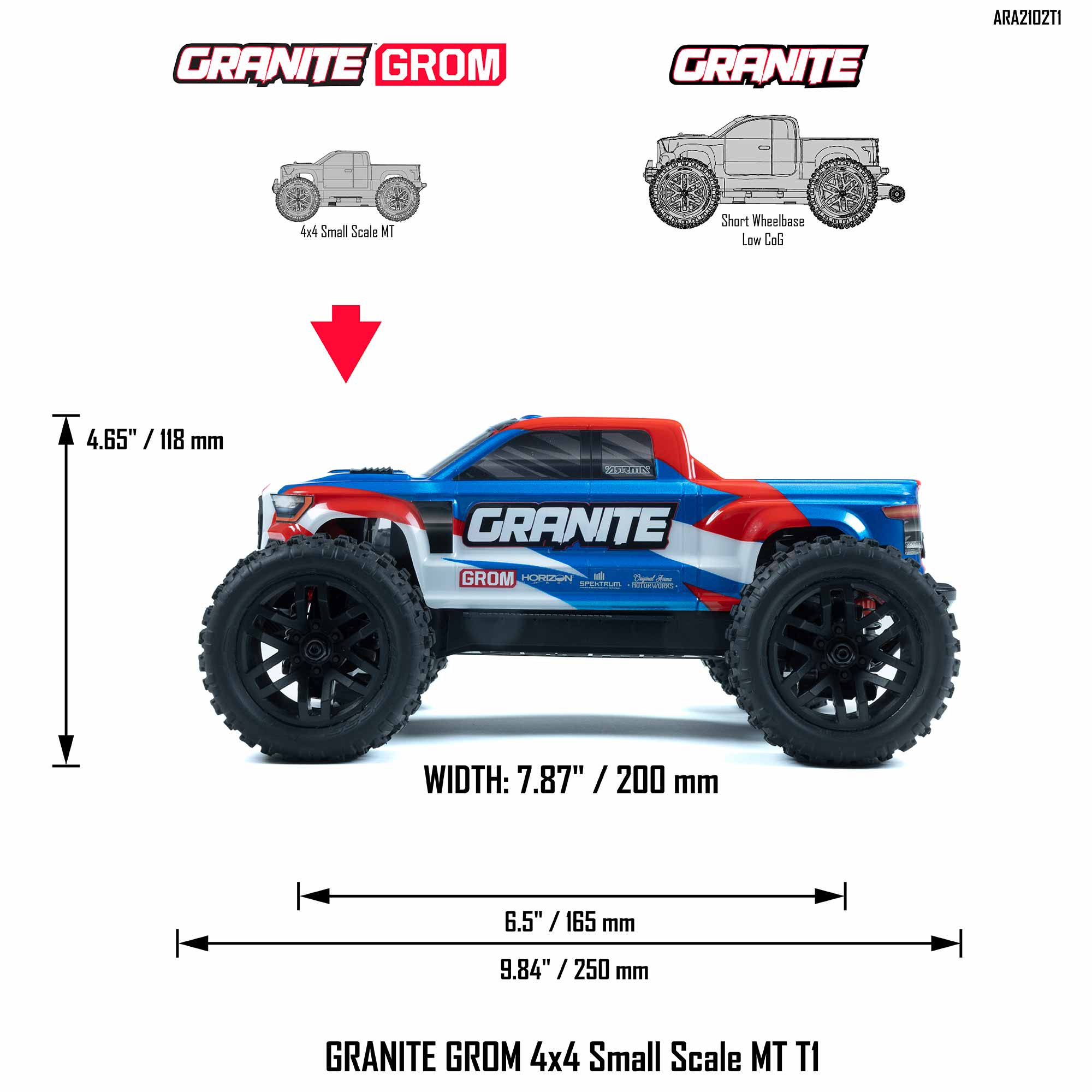 1/18 GRANITE GROM 4X4 RTR Brushed Monster Truck (Battery & Charger Included), Blue