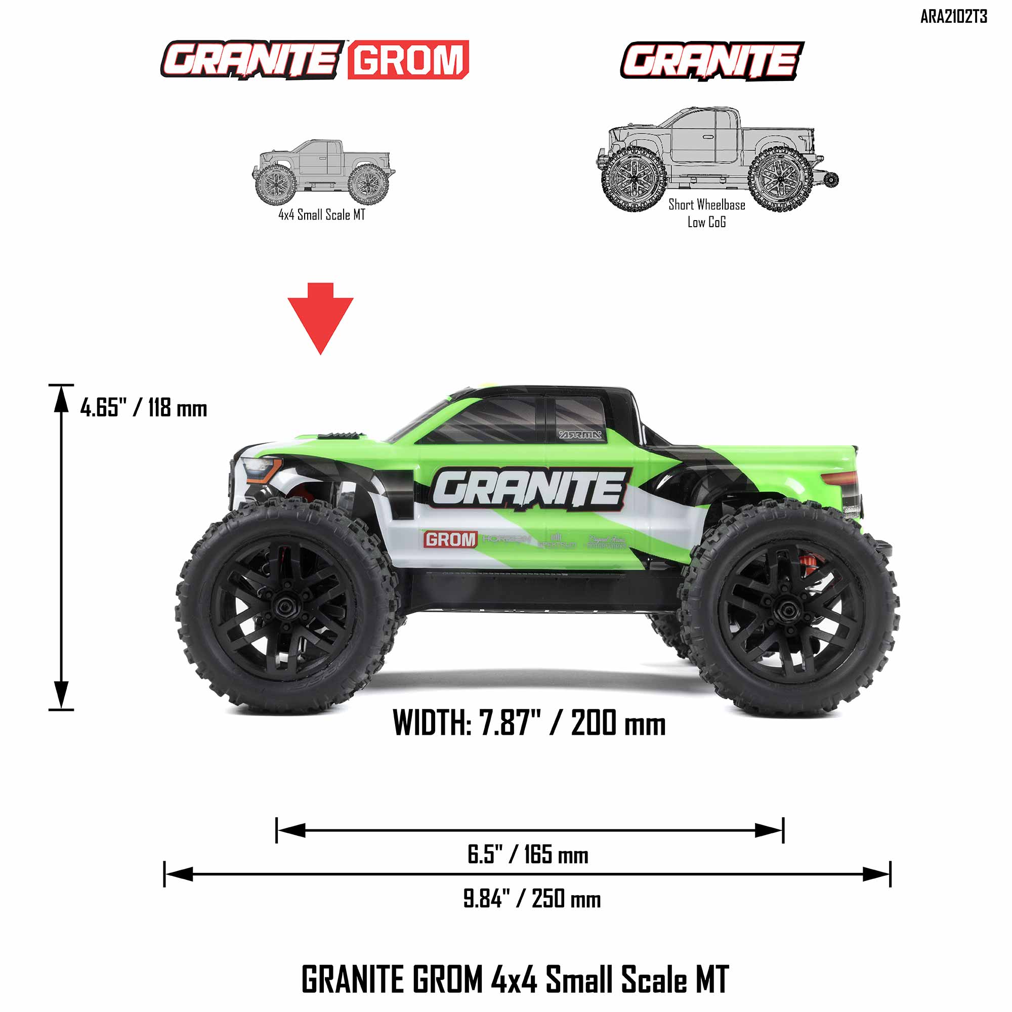 1/18 GRANITE GROM 4X4 RTR Brushed Monster Truck (Battery & Charger Included), Green