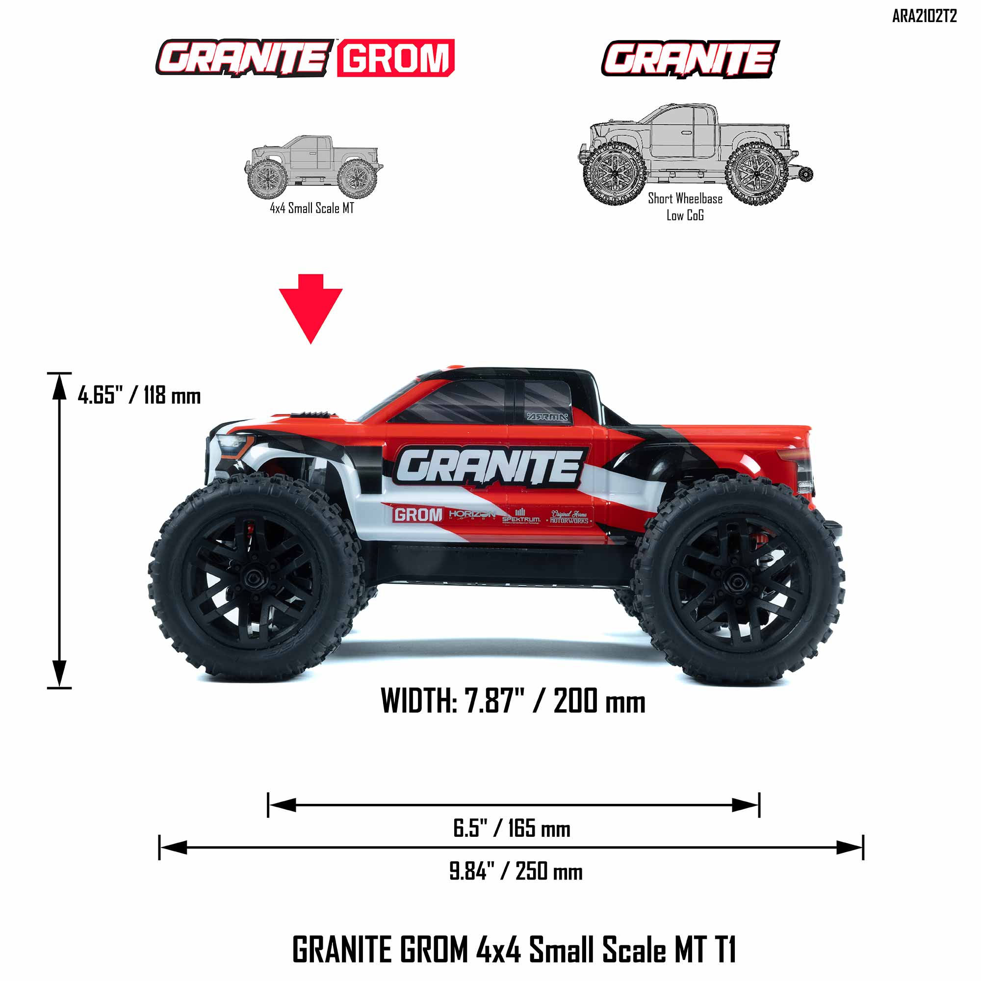 1/18 GRANITE GROM 4X4 RTR Brushed Monster Truck (Battery & Charger Included), Red
